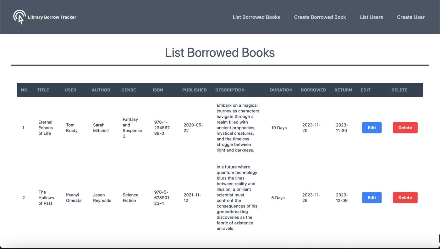 MERN React Library Borrow Tracker App screenshot